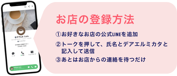登録方法